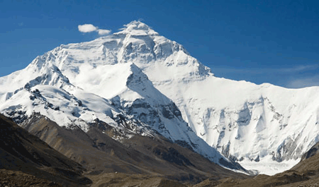 Tibet Everest Base Camp Trekking